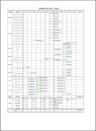 写真：2014年植栽管理計画書03