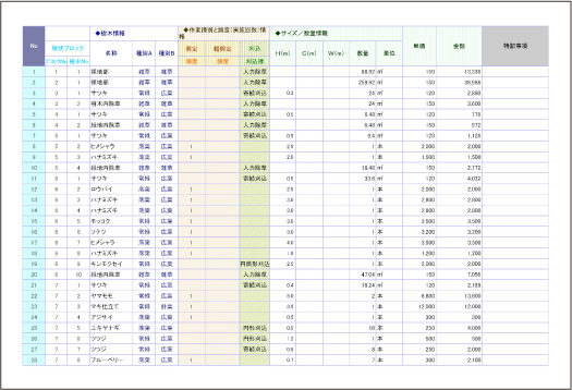 写真：2014年植栽管理計画書04