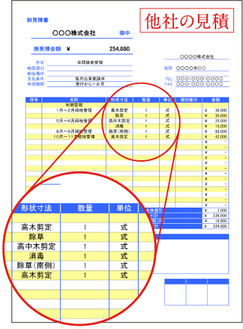 写真：2014年植栽管理計画書05