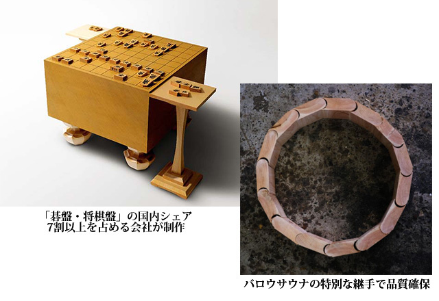 日本の技術で創る自然にやさしいサウナ