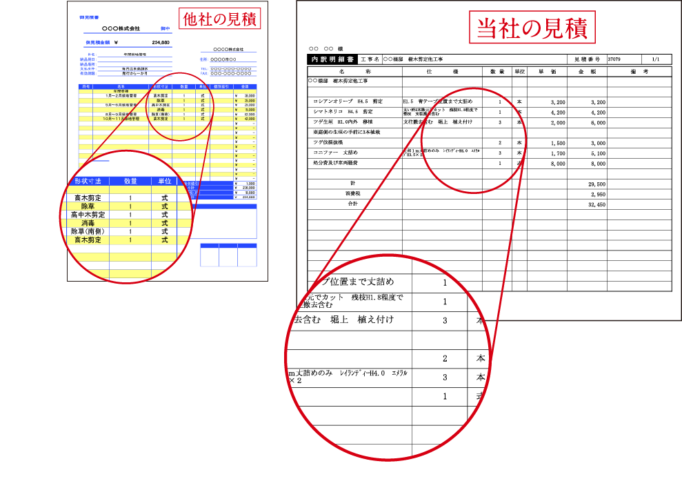 写真：見積書の例